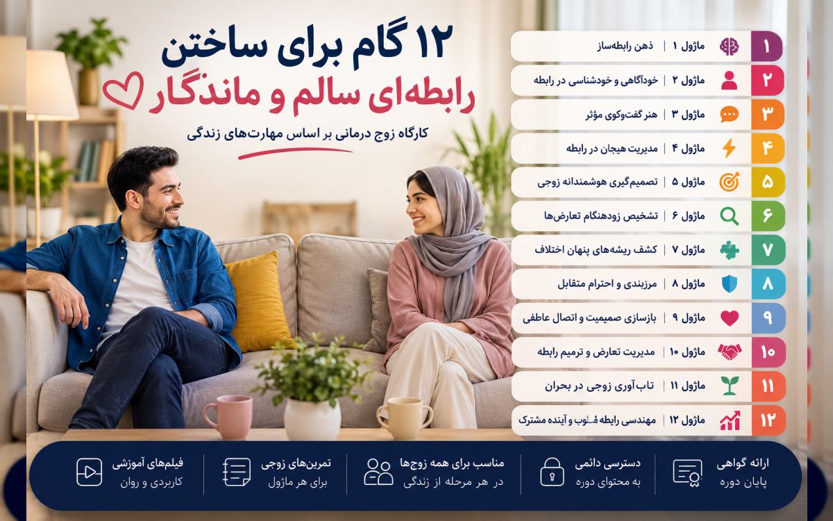 دوره زوج درمانی